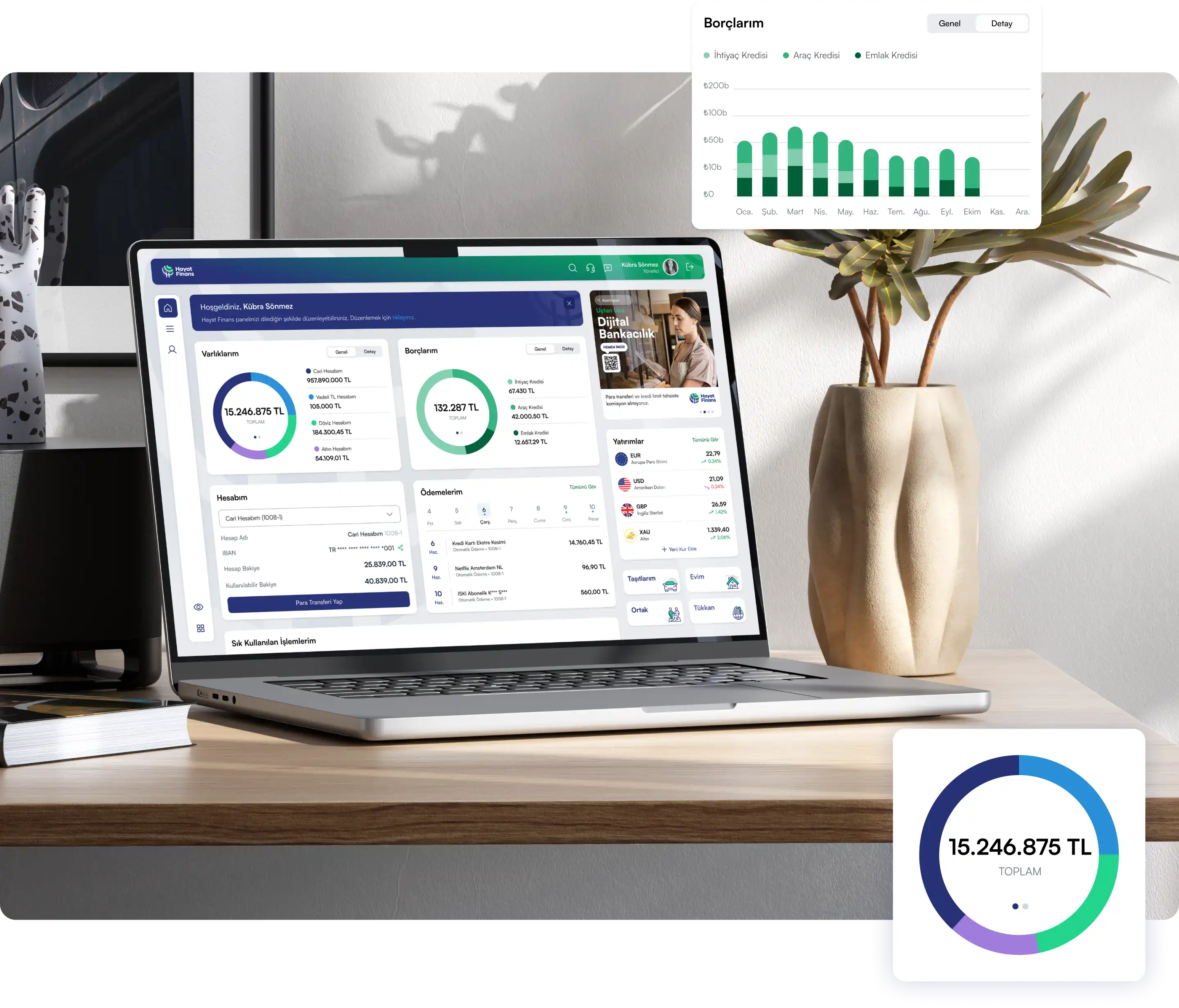 Hayat Finans corporate banking account detail screen