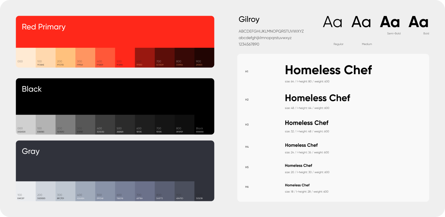 Homeless Chef brand typography and color system