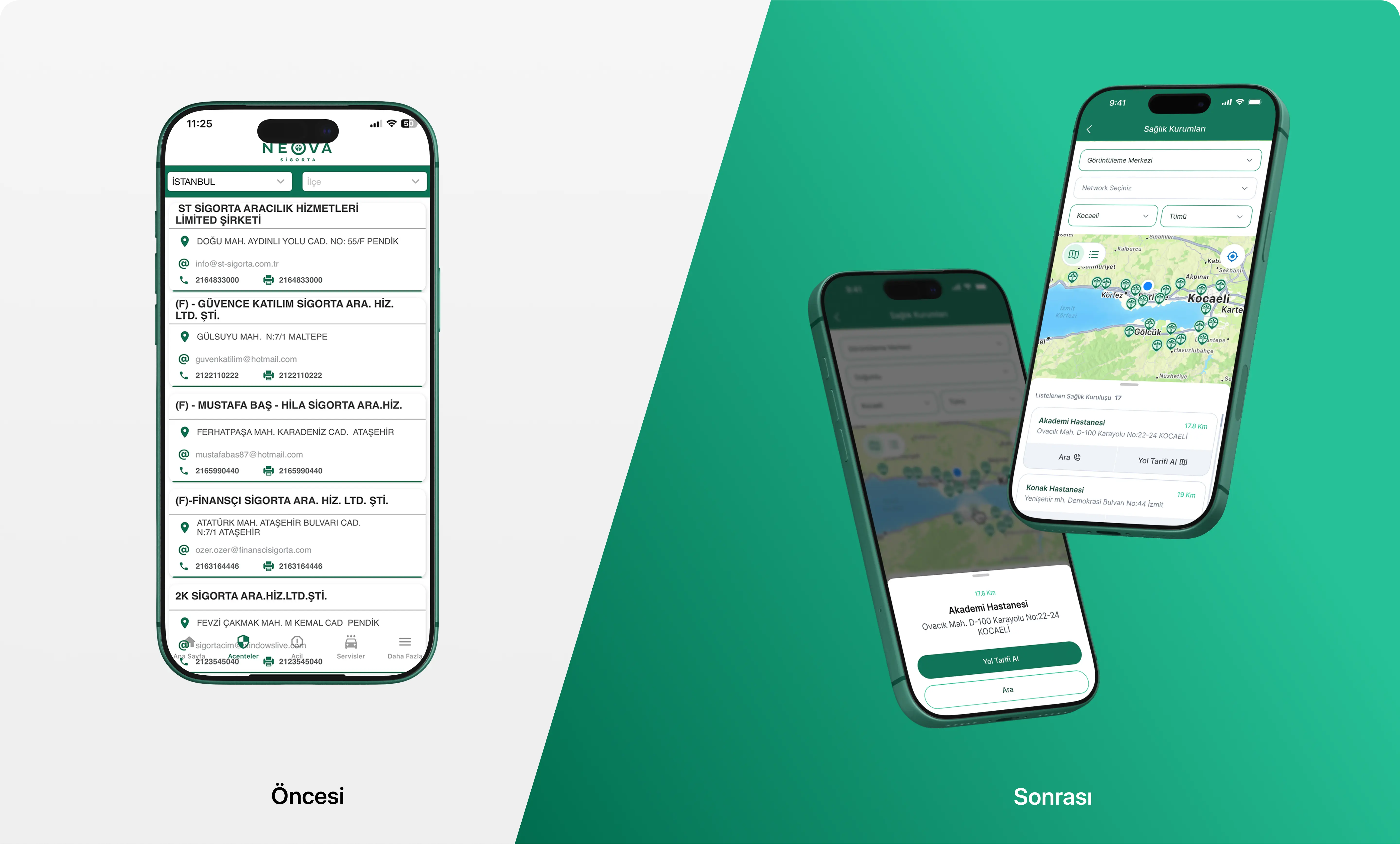Neova Sigorta list and map-focused experience comparison