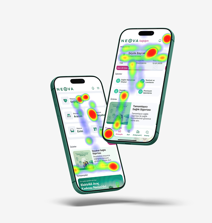 Neova Sigorta mobile application user testing and heatmap analysis visuals