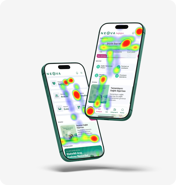 Neova Sigorta mobil uygulama kullanıcı testleri ve heatmap analiz görselleri